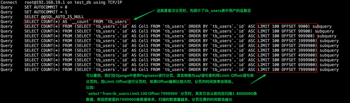 Django海量數(shù)據(jù)集分頁優(yōu)化05