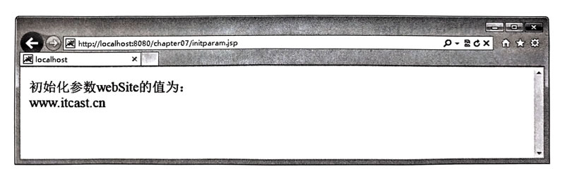 initParam參數是什么意思