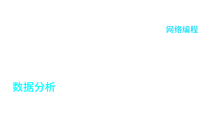 java培訓后找工作難嗎